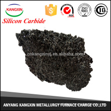 Made in Anyang quality guarantee green silicon carbide to europe